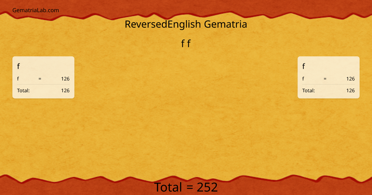 f f in reversedEnglish Gematria